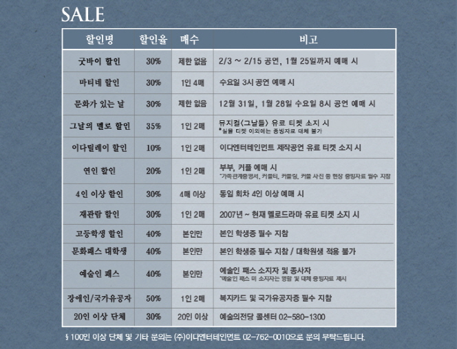 멜로드라마: 사랑하는 사람들을 위한 변주곡 Gallery