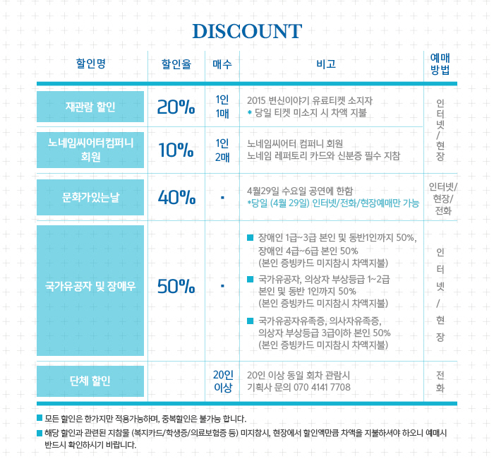 변신이야기: Metamorphoses 공연 소개