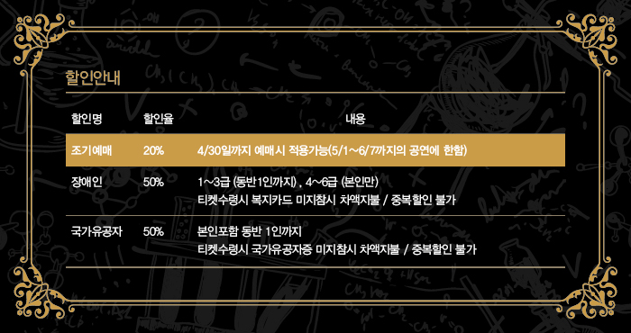술과 눈물과 지킬앤하이드 공연 소개