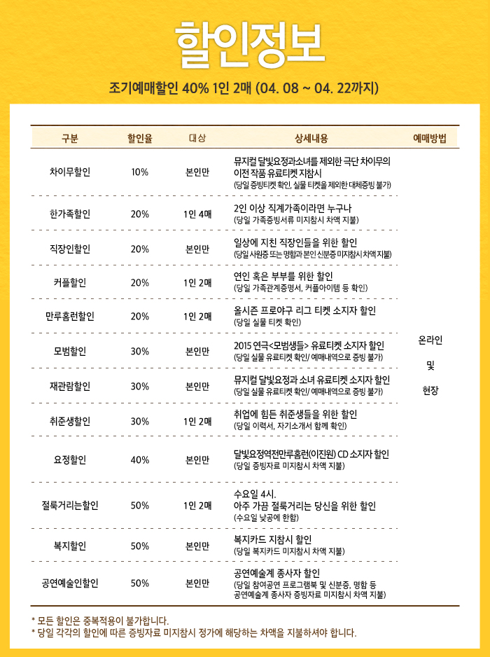 달빛요정과 소녀 공연 소개