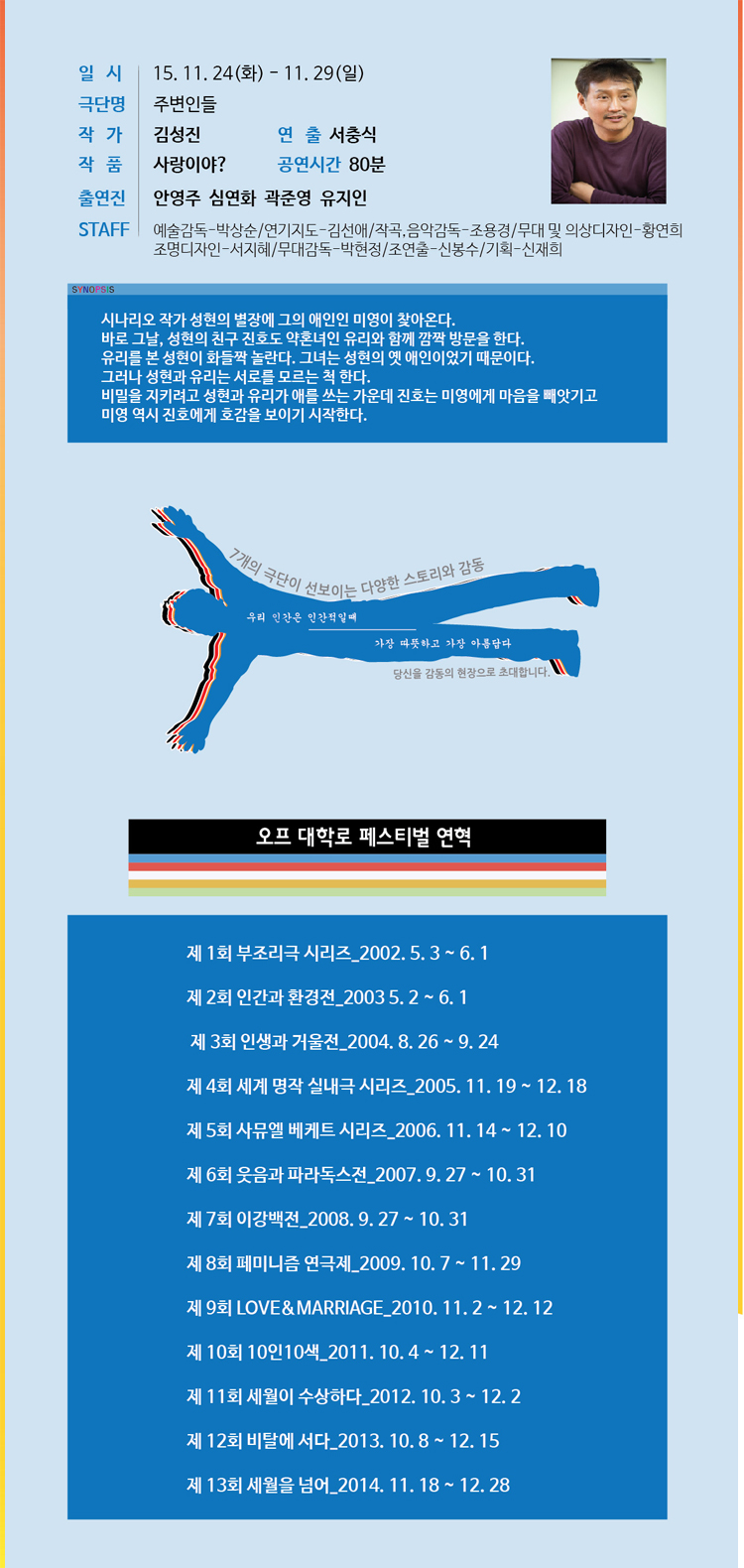 제14회 오프 대학로 페스티벌, 인간 너무나 인간적인 공연 소개