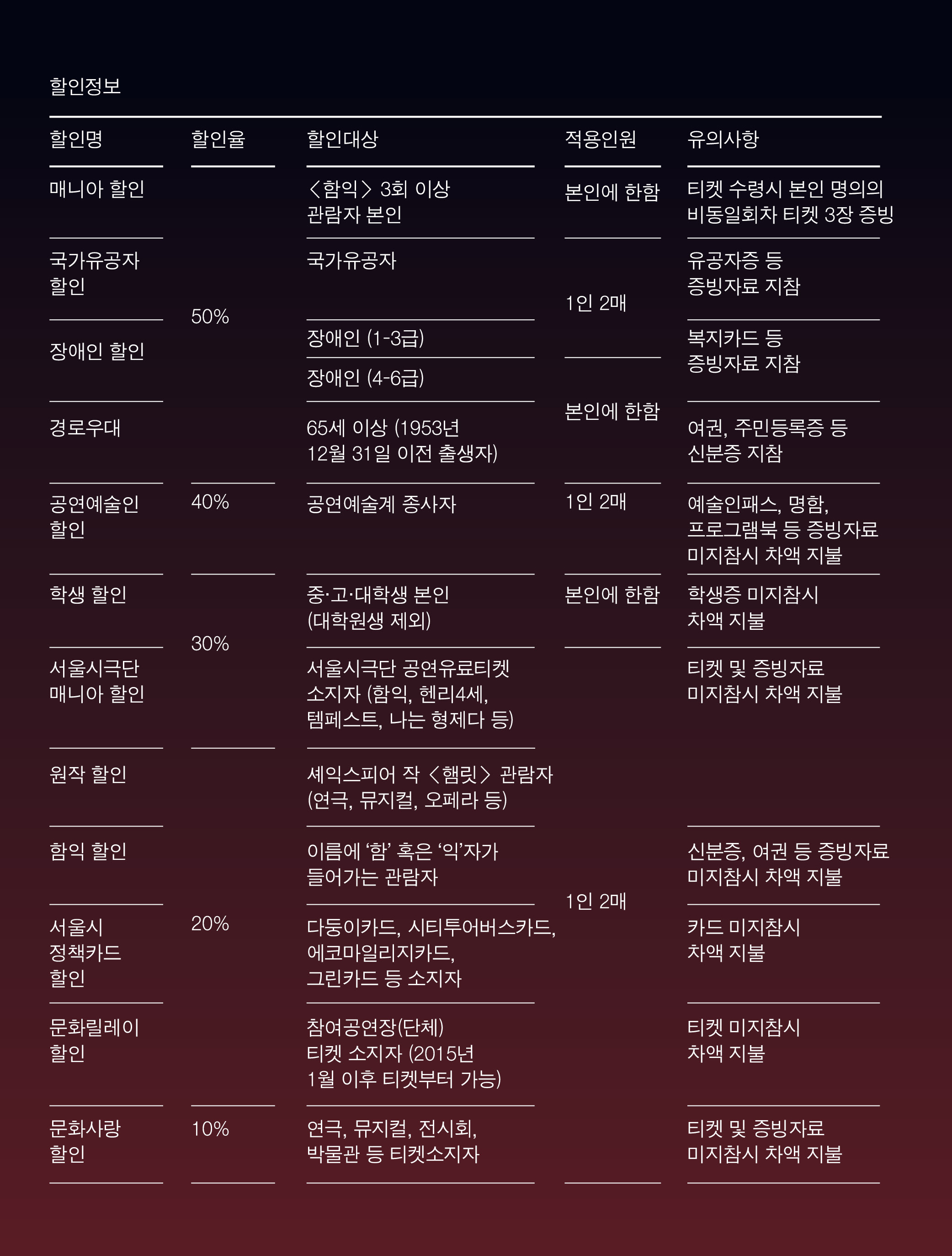 함익 공연 소개