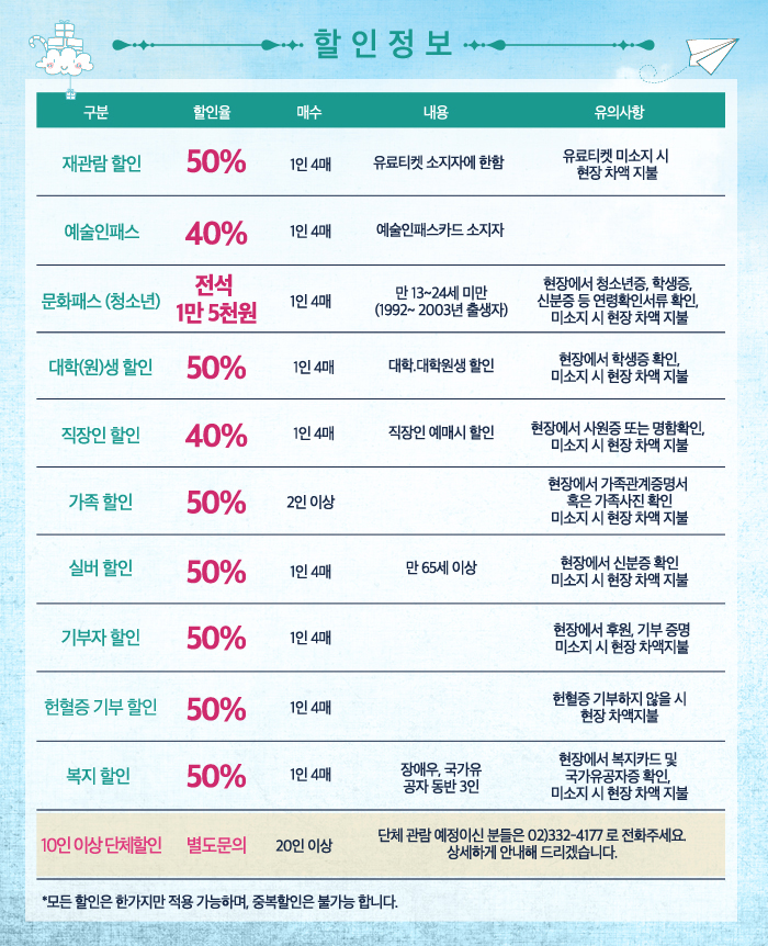 행복배달부 우수씨 공연 소개