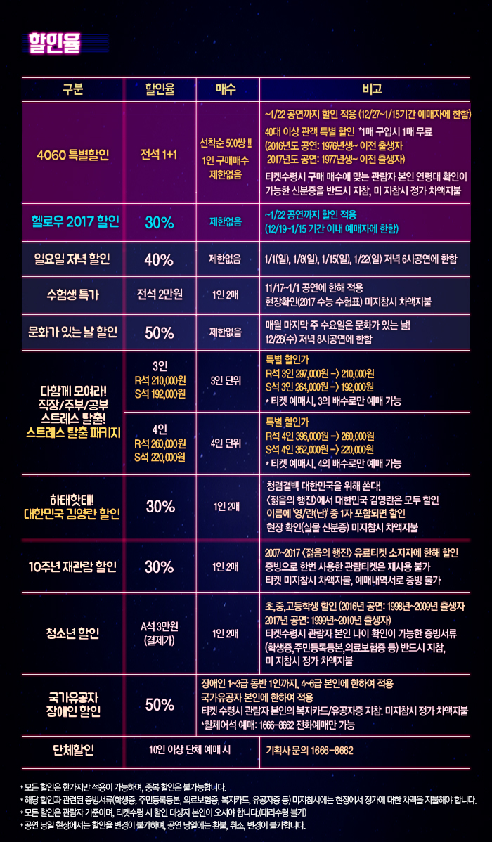 젊음의 행진 Gallery