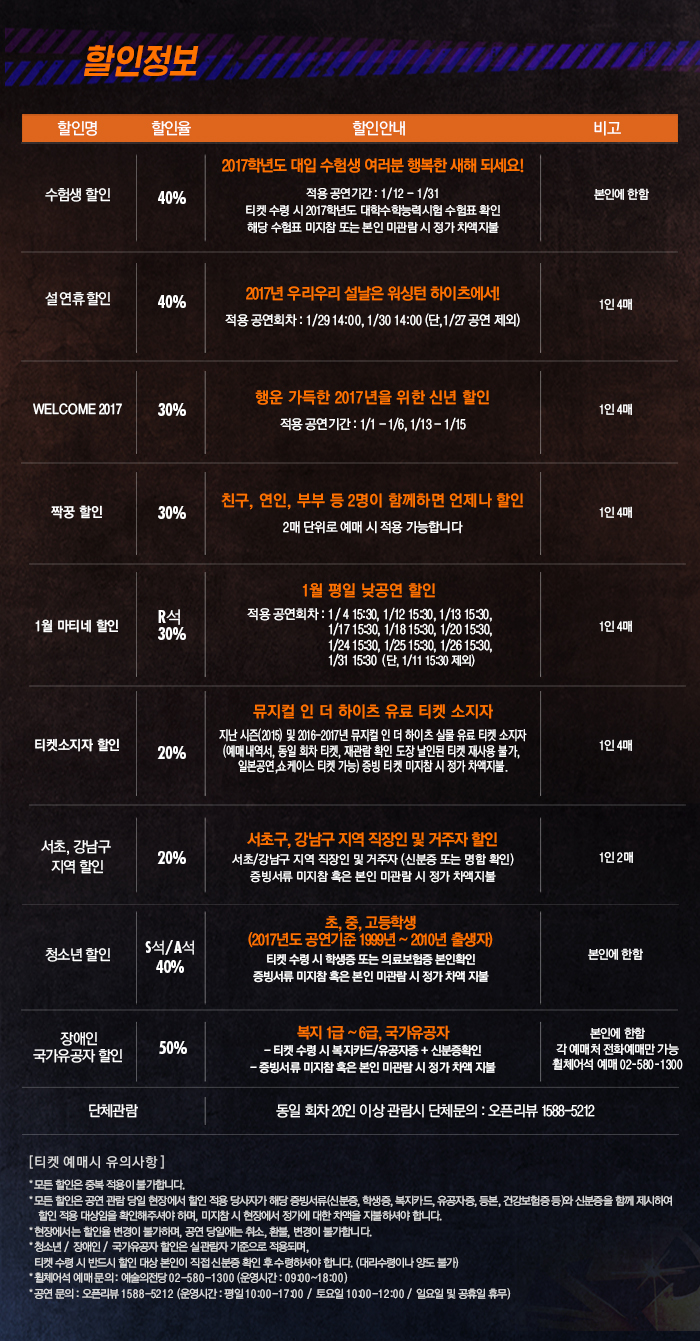 인더하이츠 공연 소개