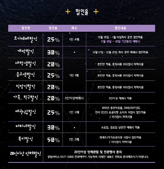 인간 Gallery