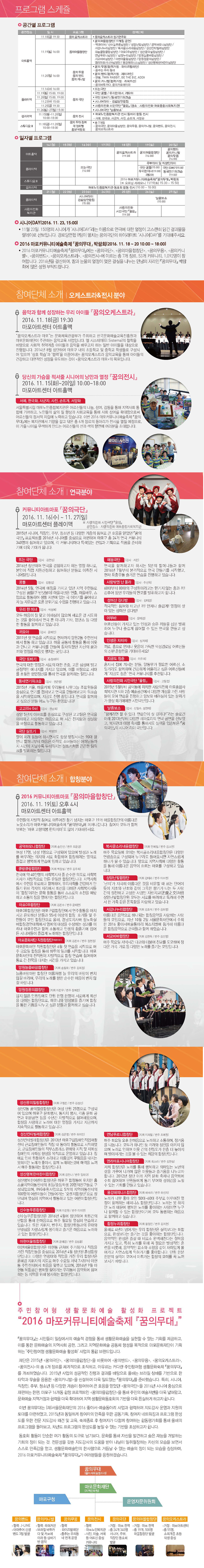 마포커뮤니티 예술축제, 꿈의 극단, 날 좀 보소 Gallery