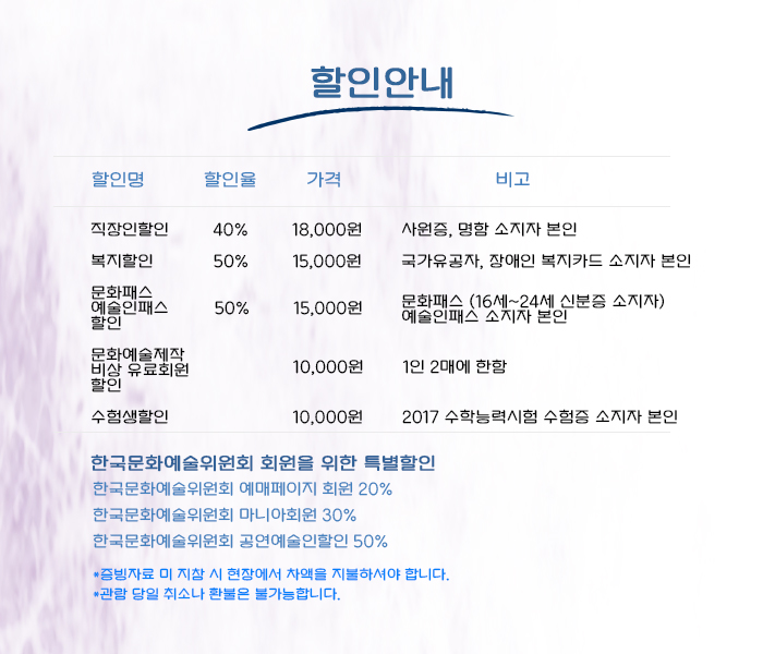 방과 후 앨리스 공연 소개