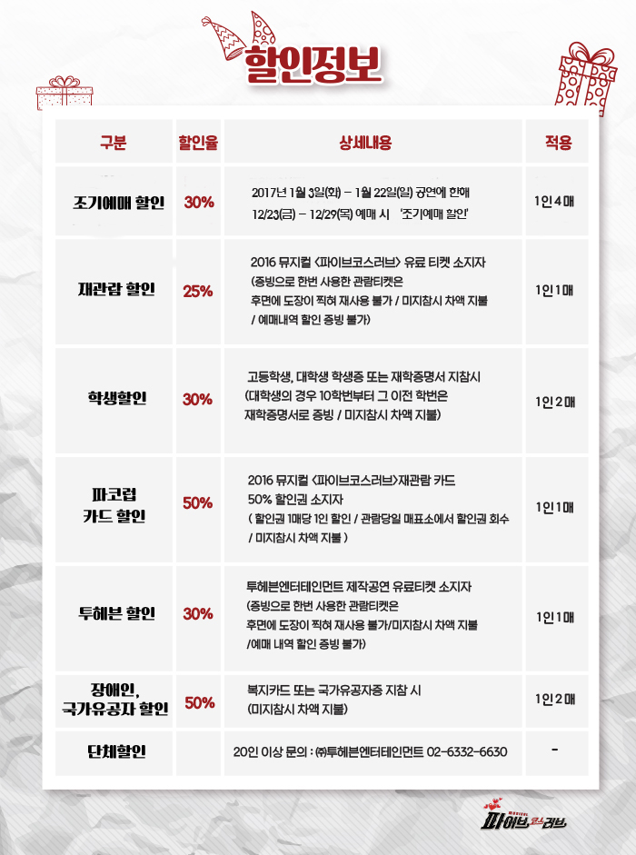 파이브코스러브 공연 소개