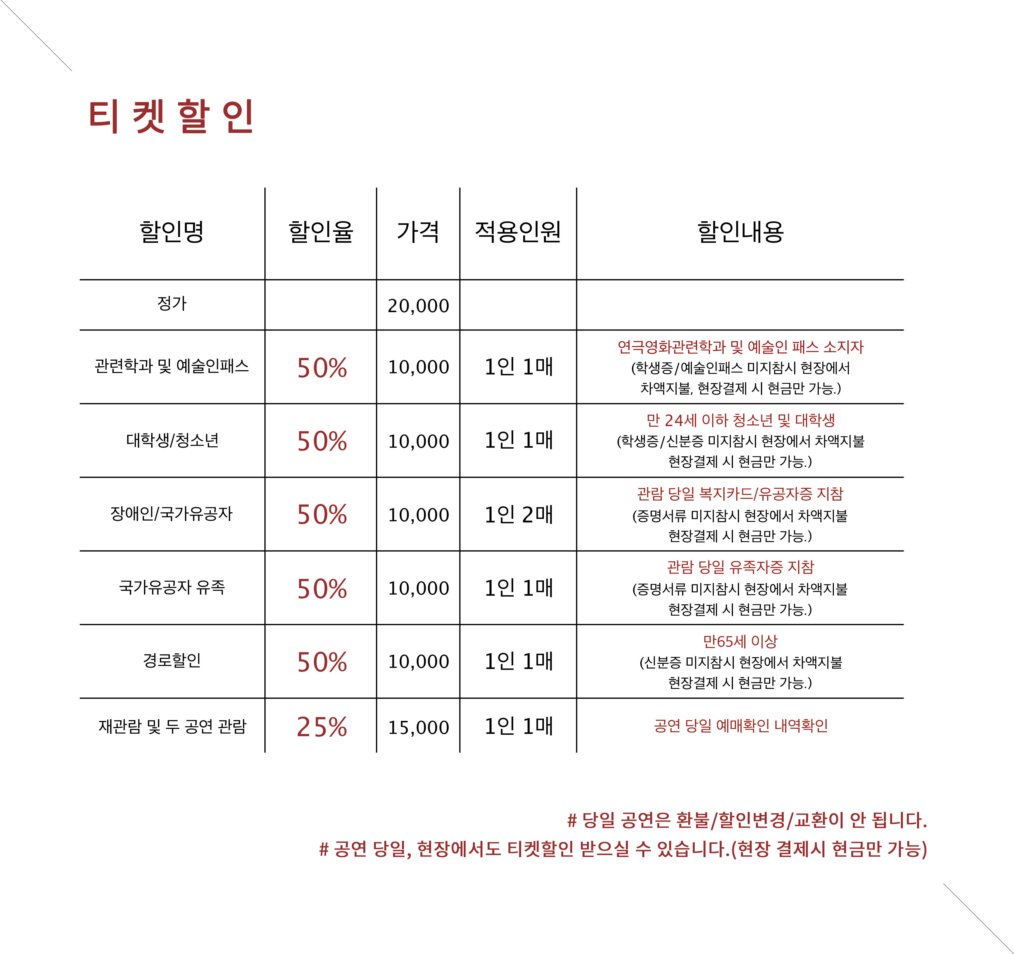 19,열아홉, 적의화장법 공연 소개