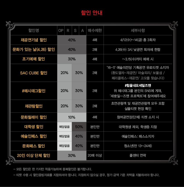 세일즈맨의 죽음 Gallery