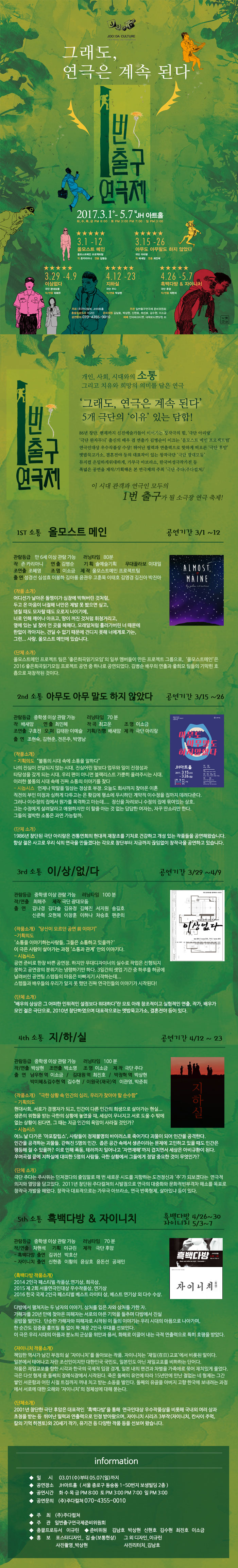 1번출구 연극제, 그래도, 연극은 계속 된다 Gallery