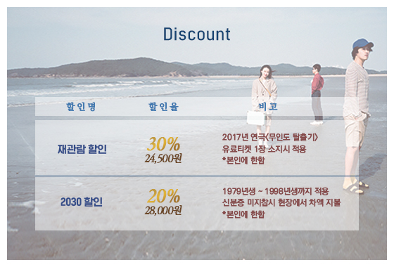 무인도 탈출기 공연 소개