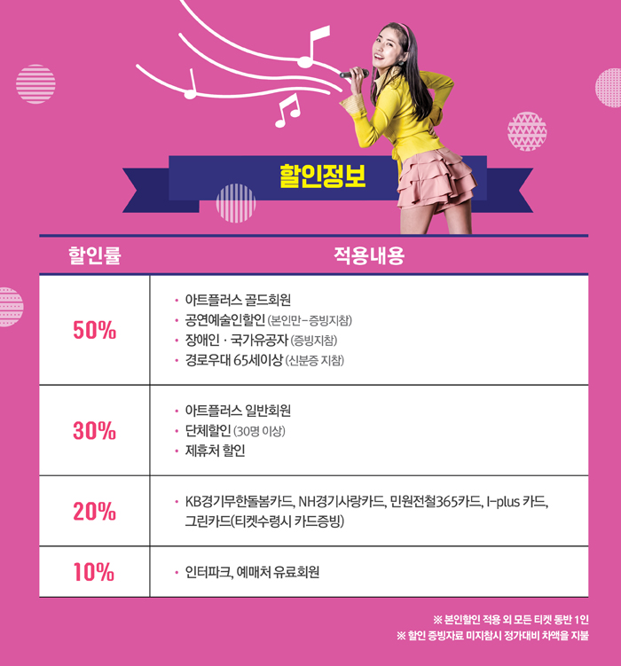 악극, 명랑시장 공연 소개