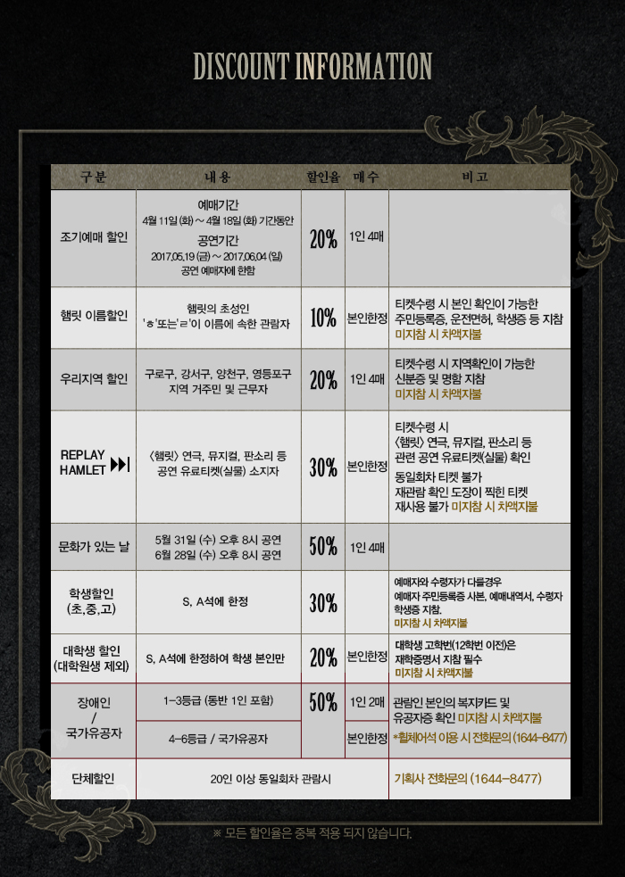햄릿 공연 소개