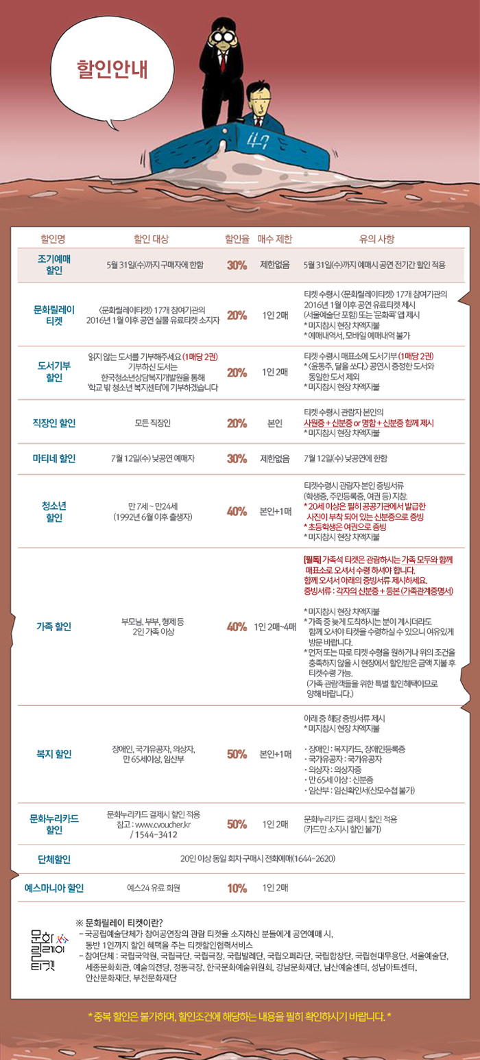 신과 함께: 저승편 공연 소개