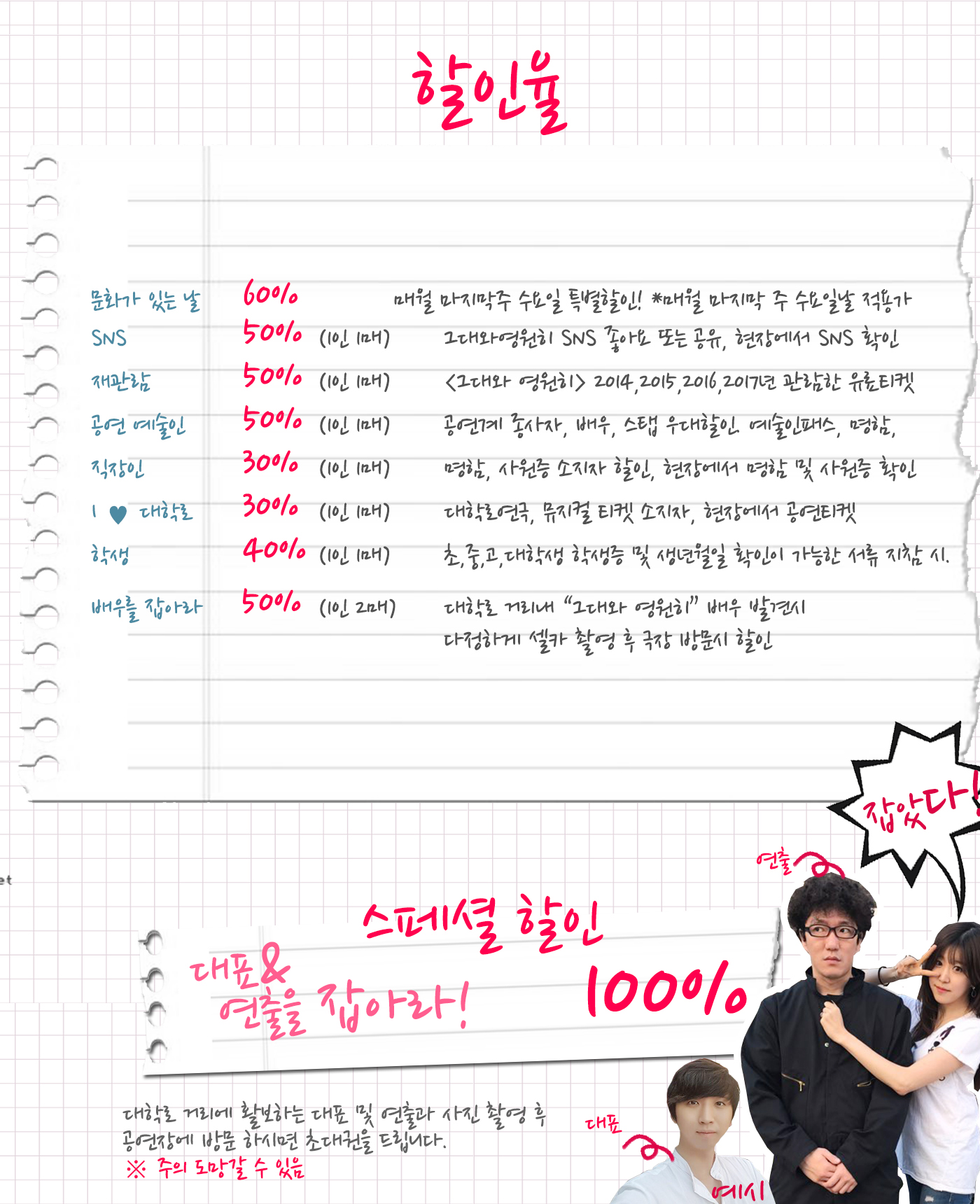 그대와 영원히 공연 소개