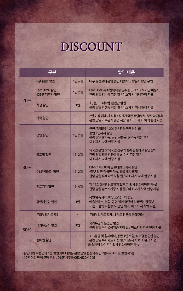 제11회 DIMF, 기억을 걷다 공연 소개