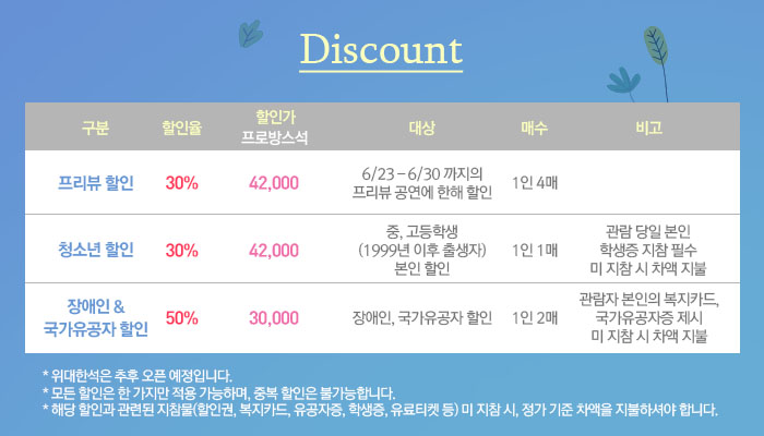 위대한 캣츠비 공연 소개