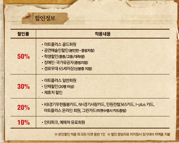 윤이상: 상처입은 용 공연 소개