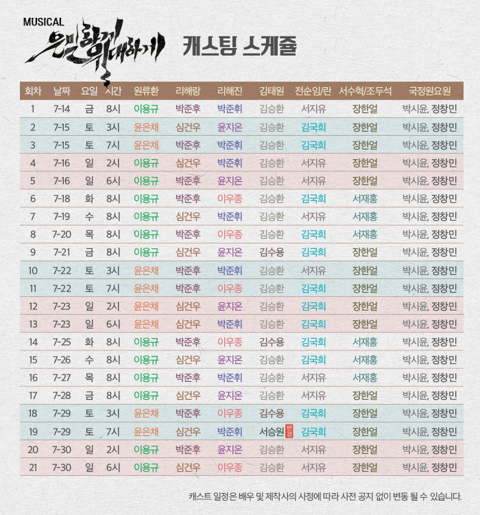 은밀하게 위대하게 공연 소개
