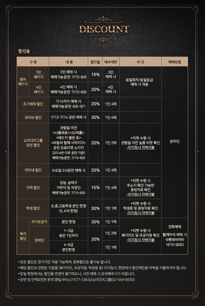 나폴레옹 공연 소개