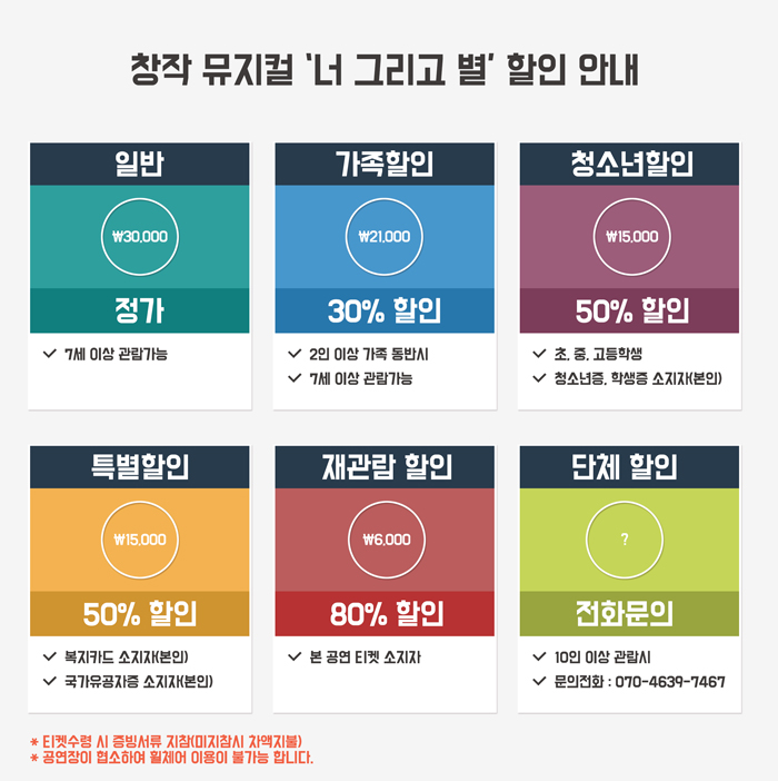 너, 그리고 별 공연 소개