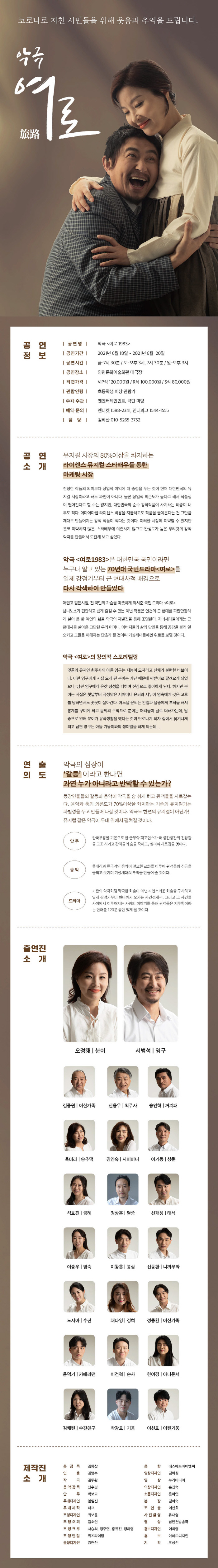 여로 1983 공연 소개