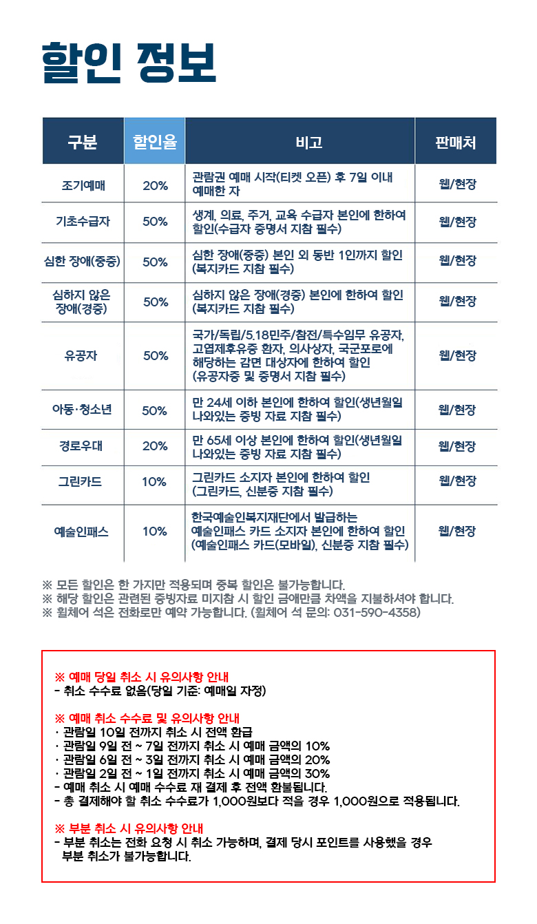 생각나라 과자집 [남양주] 공연 소개