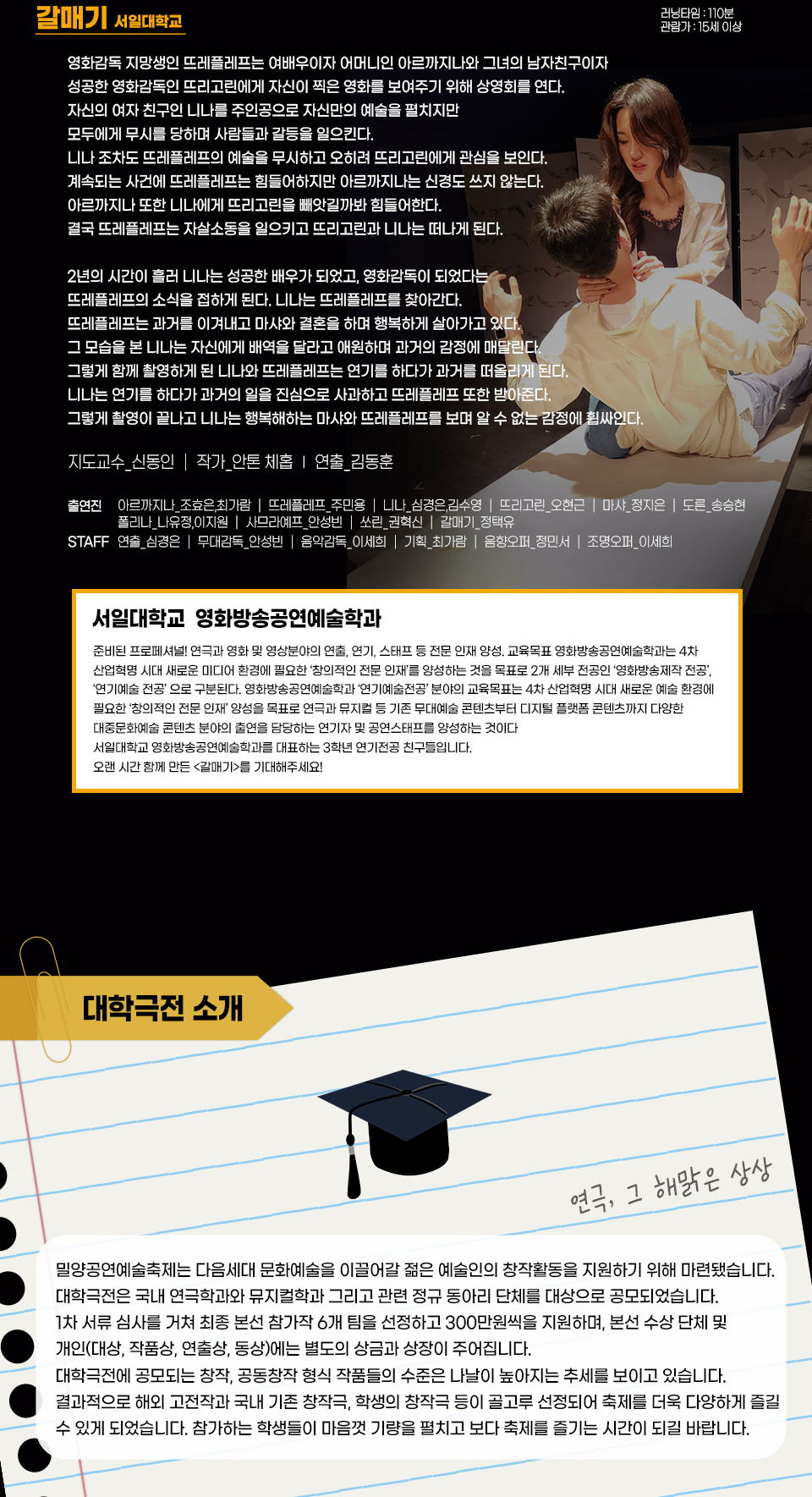 제22회 밀양공연예술축제, 대학극전: 스튜디오 2 공연 소개