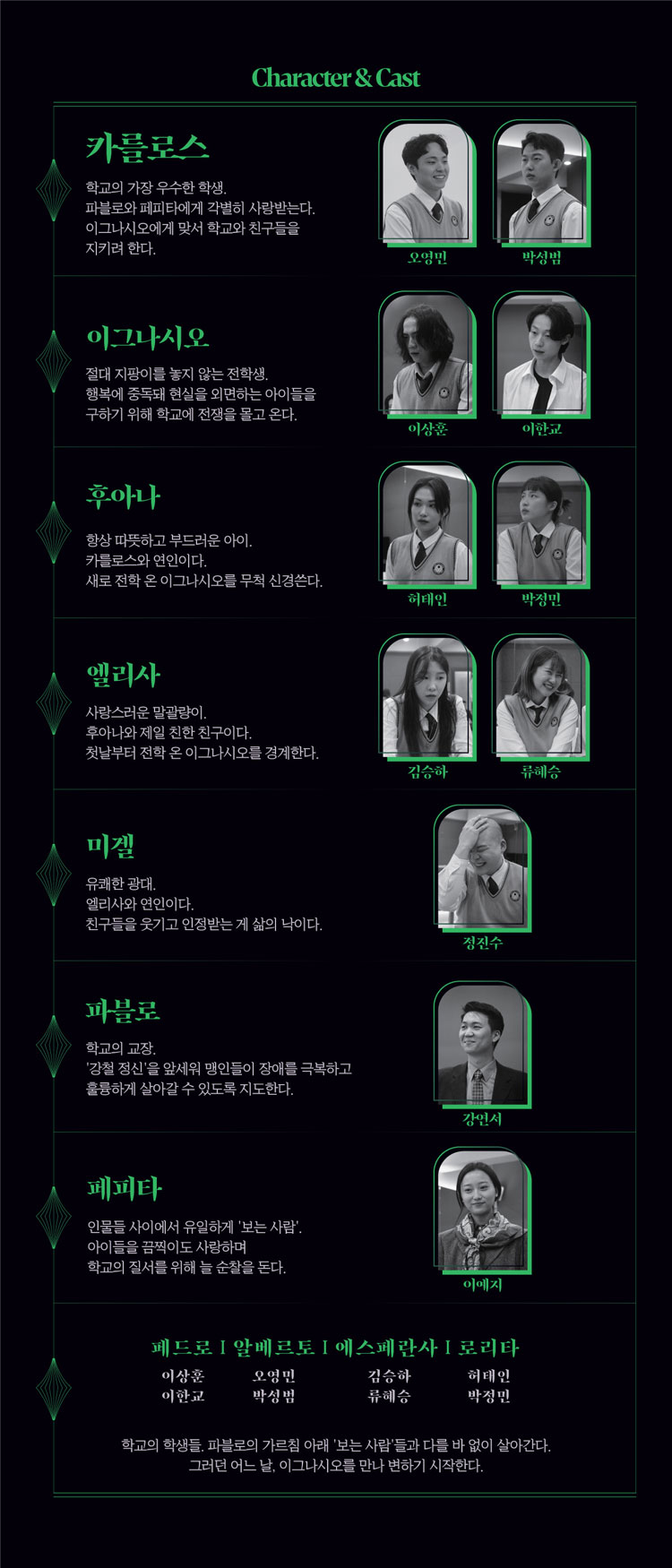 착한 아이는 눈을 뜨지 않는다 공연 소개