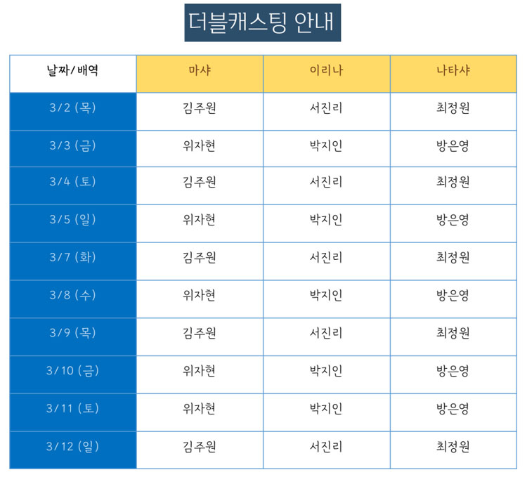 세자매 공연 소개