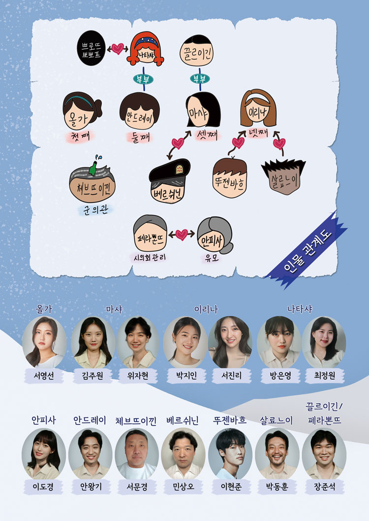 세자매 공연 소개