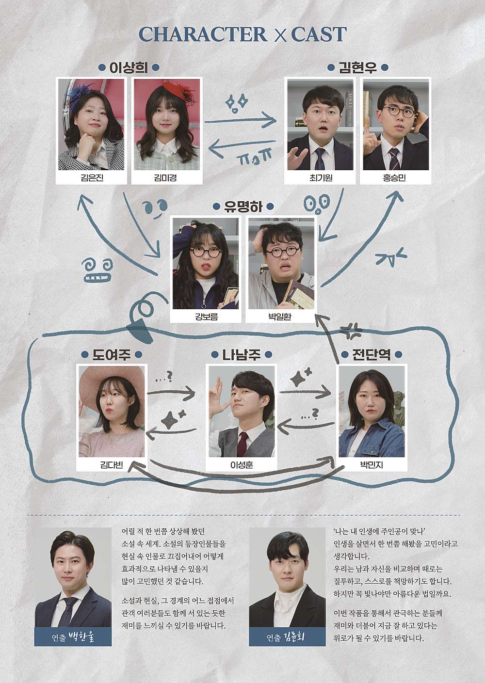 더 프리퀄 공연 소개