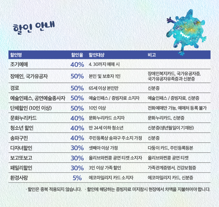 나와 몬스터 그리고 가방 Gallery