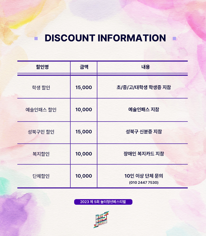 제5회 놀터청년페스티벌, 추억의 집 공연 소개
