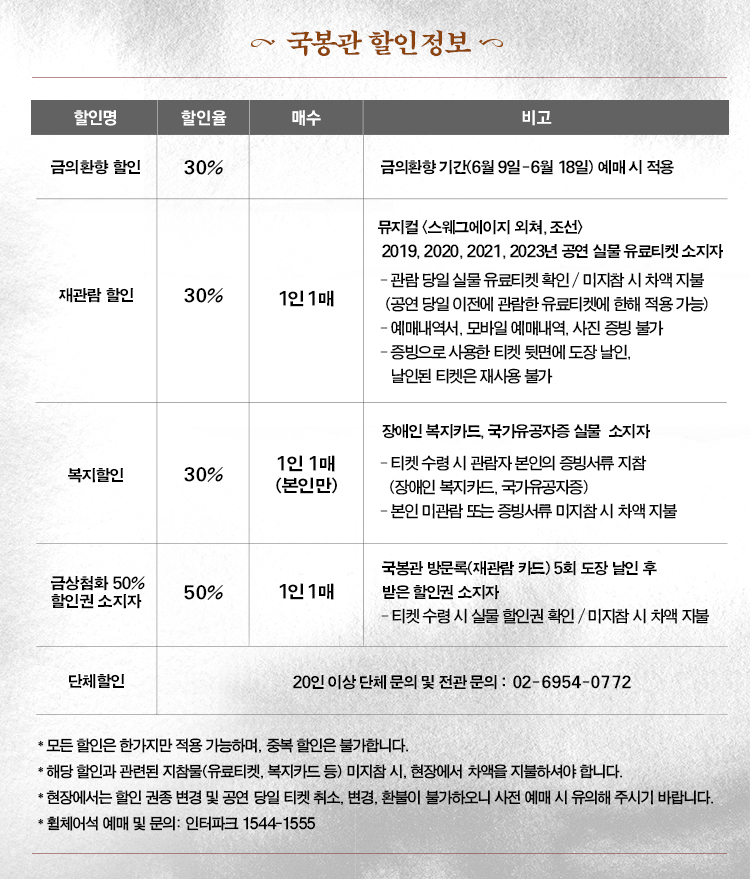 스웨그에이지 외쳐, 조선! 공연 소개