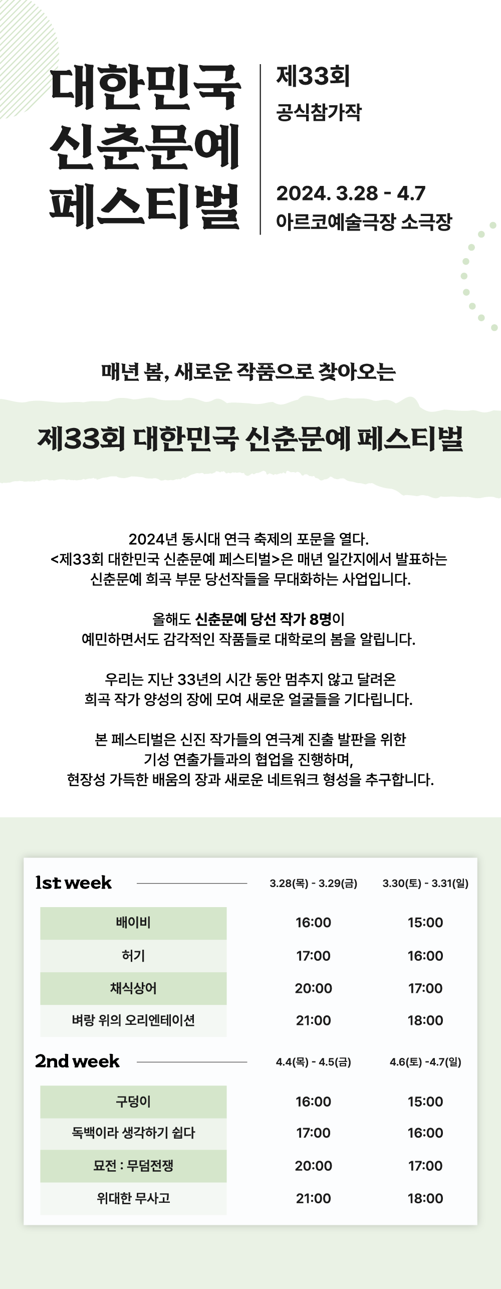 제33회 대한민국 신춘문예 페스티벌: 채식상어, 벼랑 위의 오리엔테이션 공연 소개