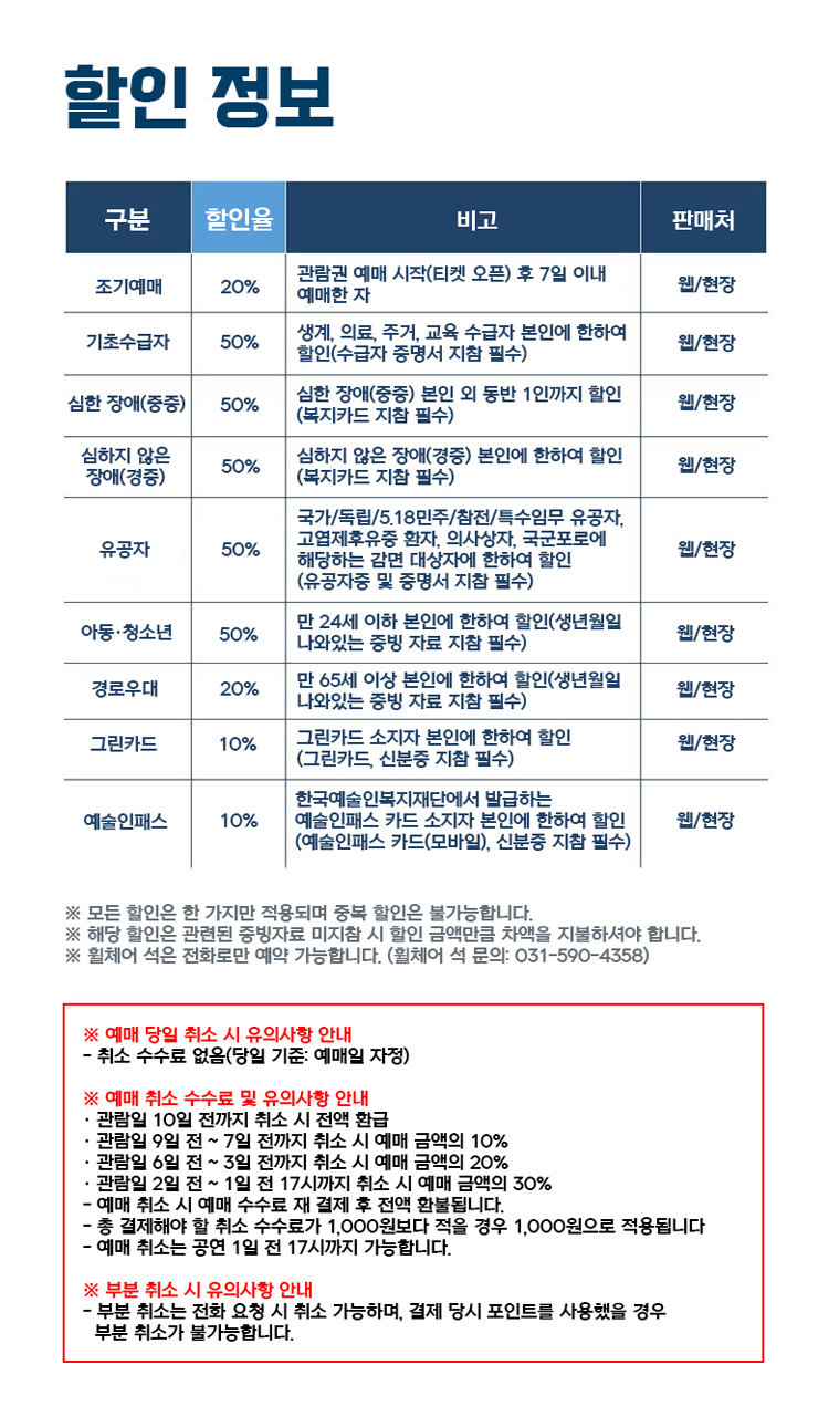 뮤직할가족 [남양주] 공연 소개