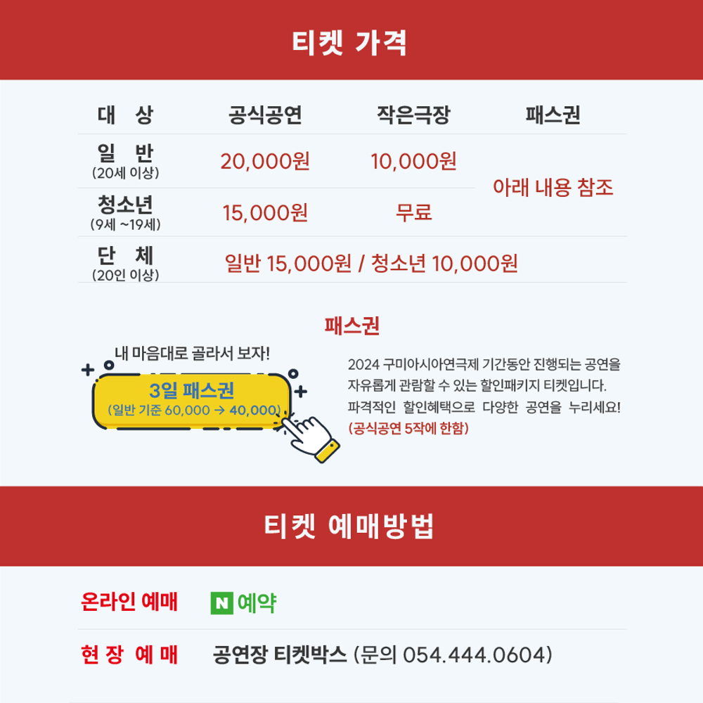 제15회 구미아시아연극제, 신문지 이야기 (작은극장) 공연 소개