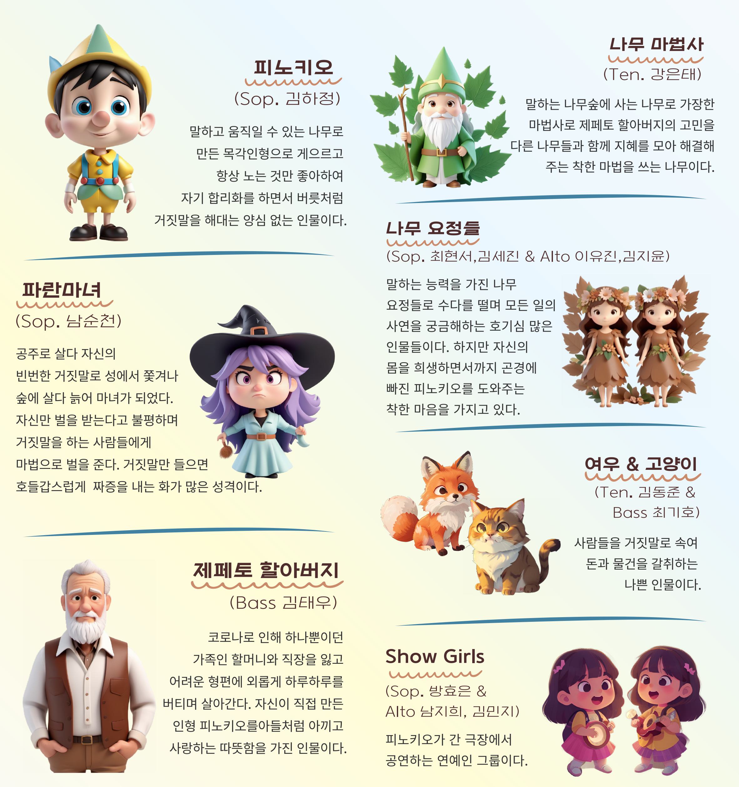 부산시립합창단, 피노키오와 파란마녀 Gallery