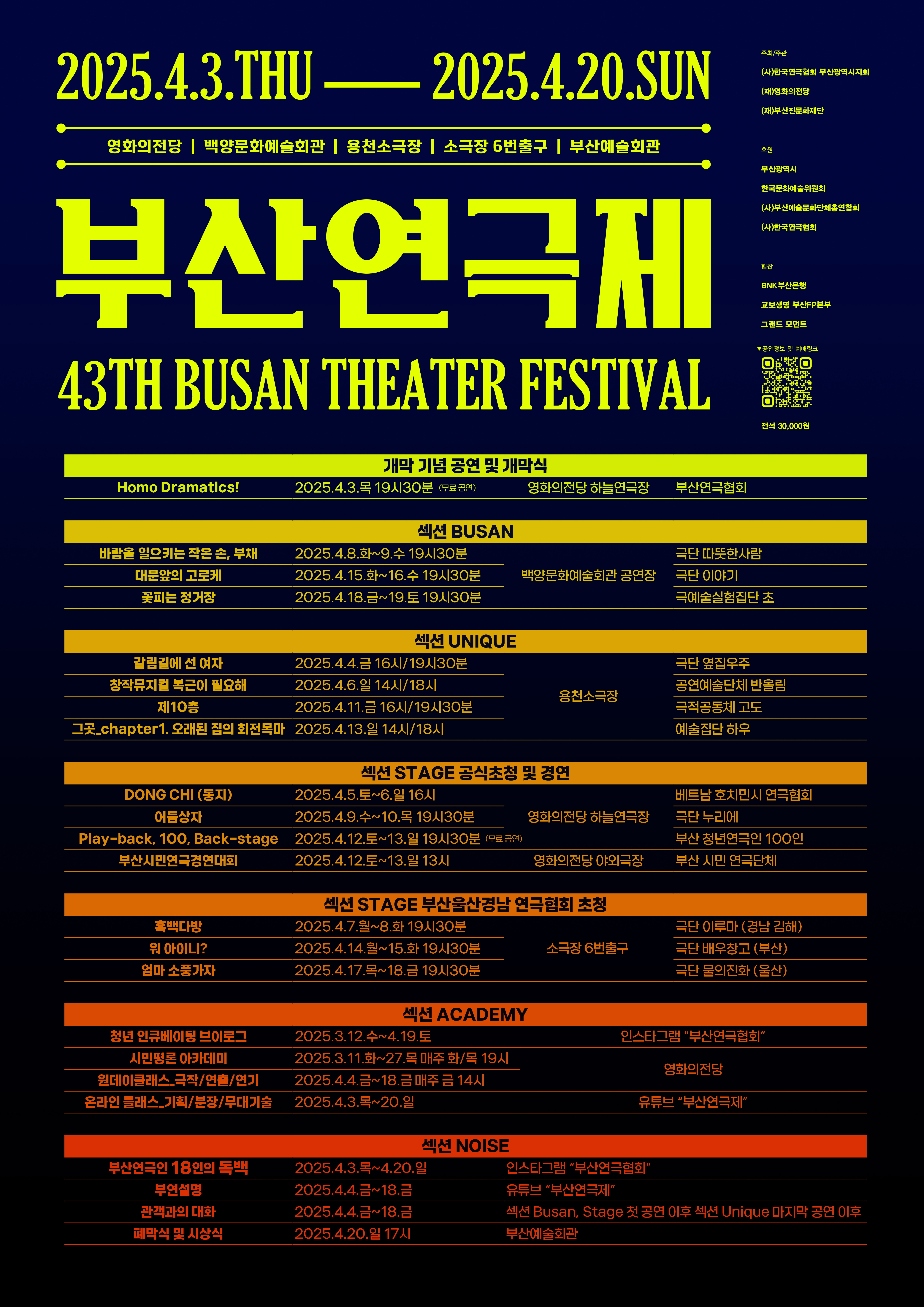 제43회 부산연극제, 호모 드라마틱스 공연 소개