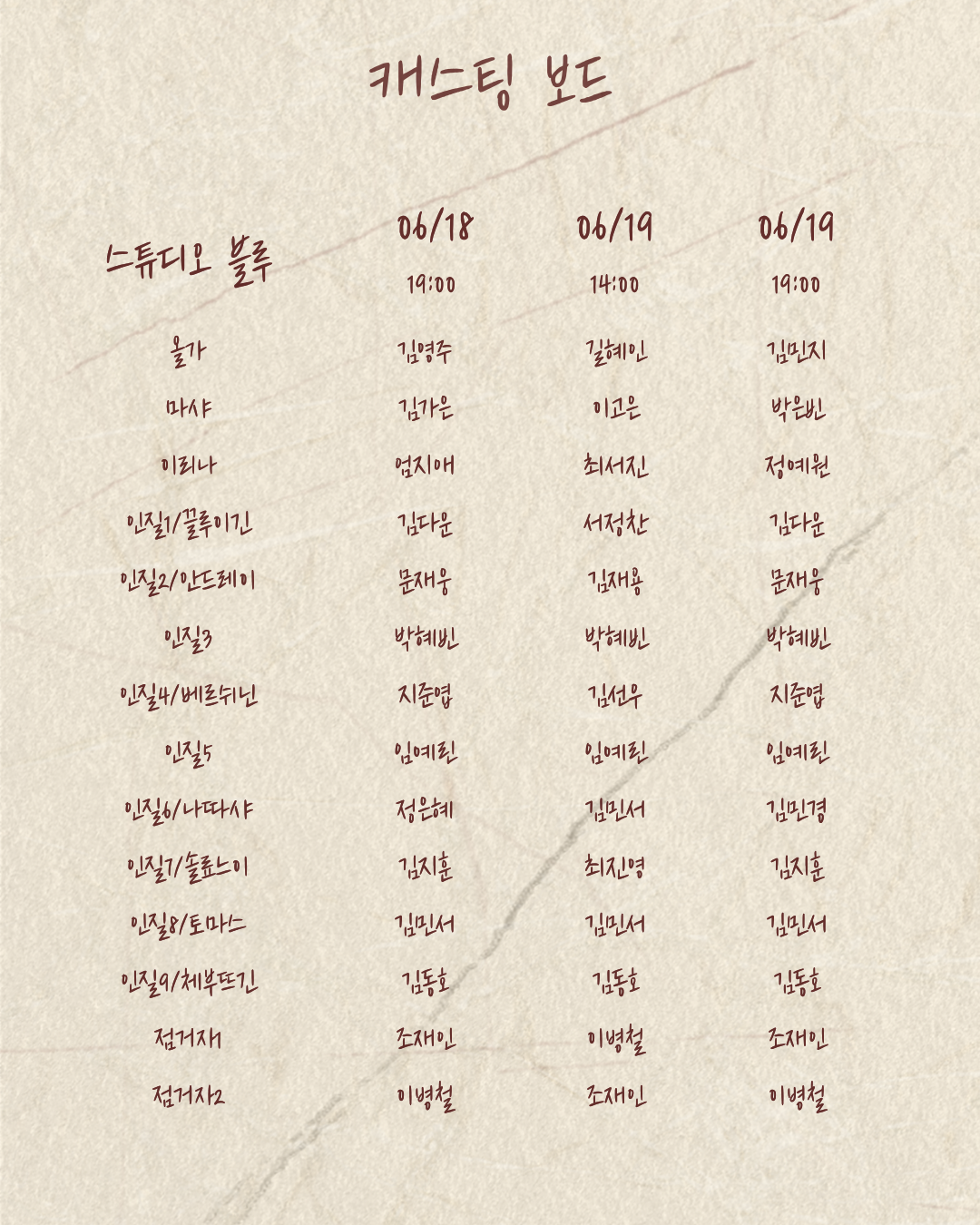 제33회 젊은연극제, 공연되지 않은 세 자매 공연 소개
