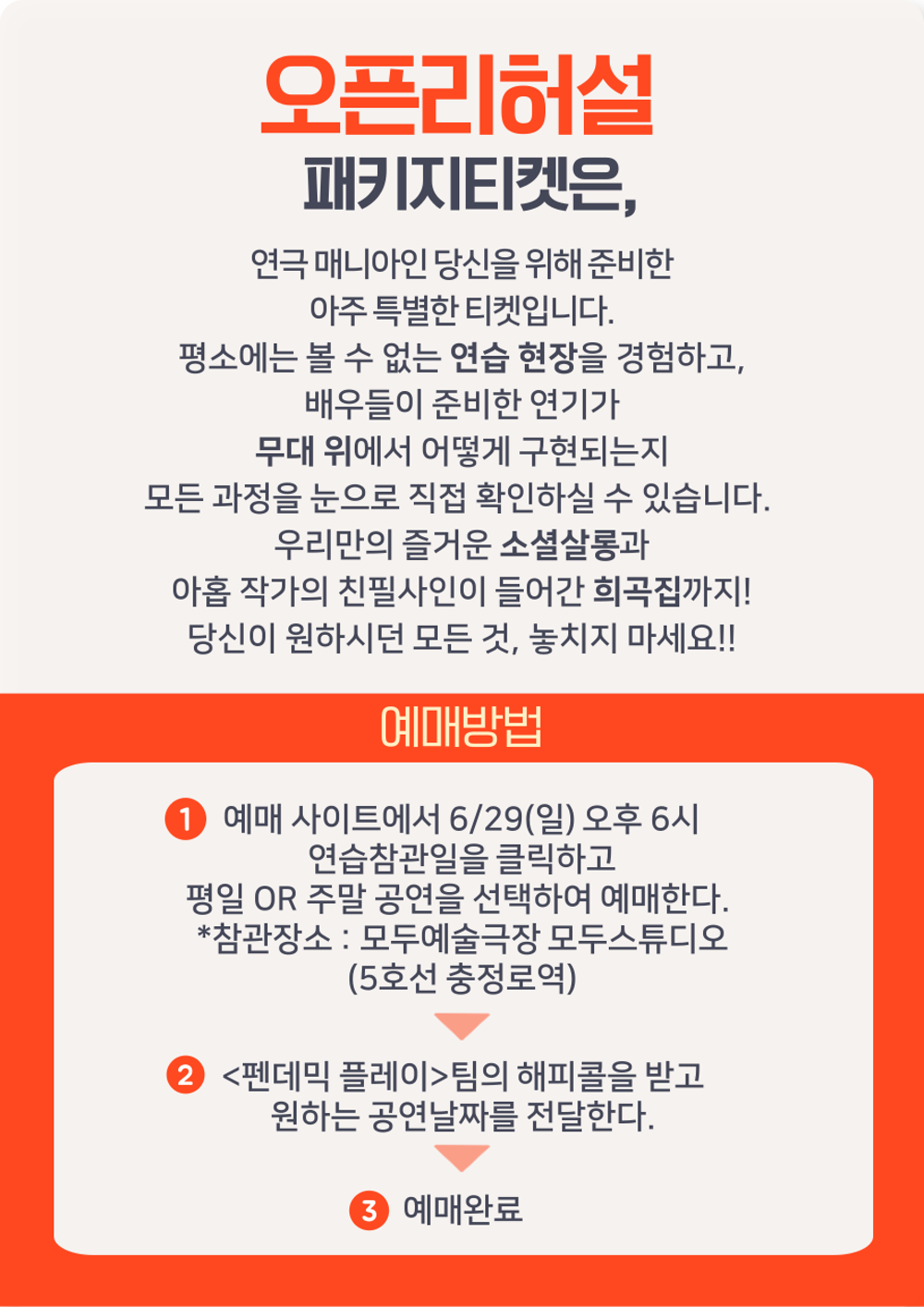 팬데믹 플레이, 오픈리허설 공연 소개