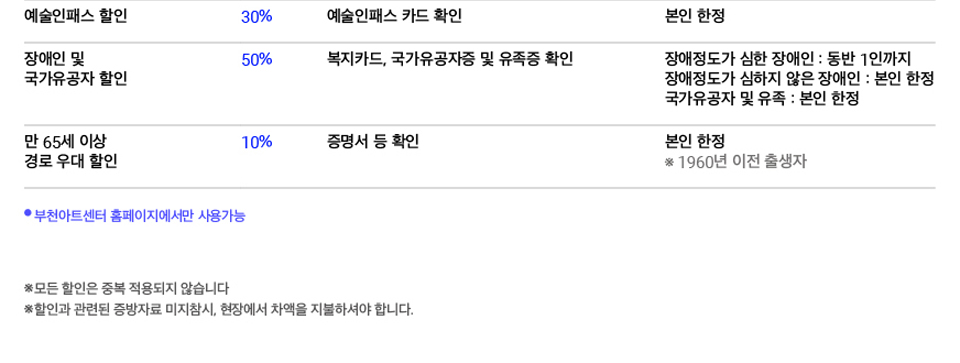 BAC 프라임클래식 Ⅳ 윤홍천 피아노 리사이틀 소개이미지