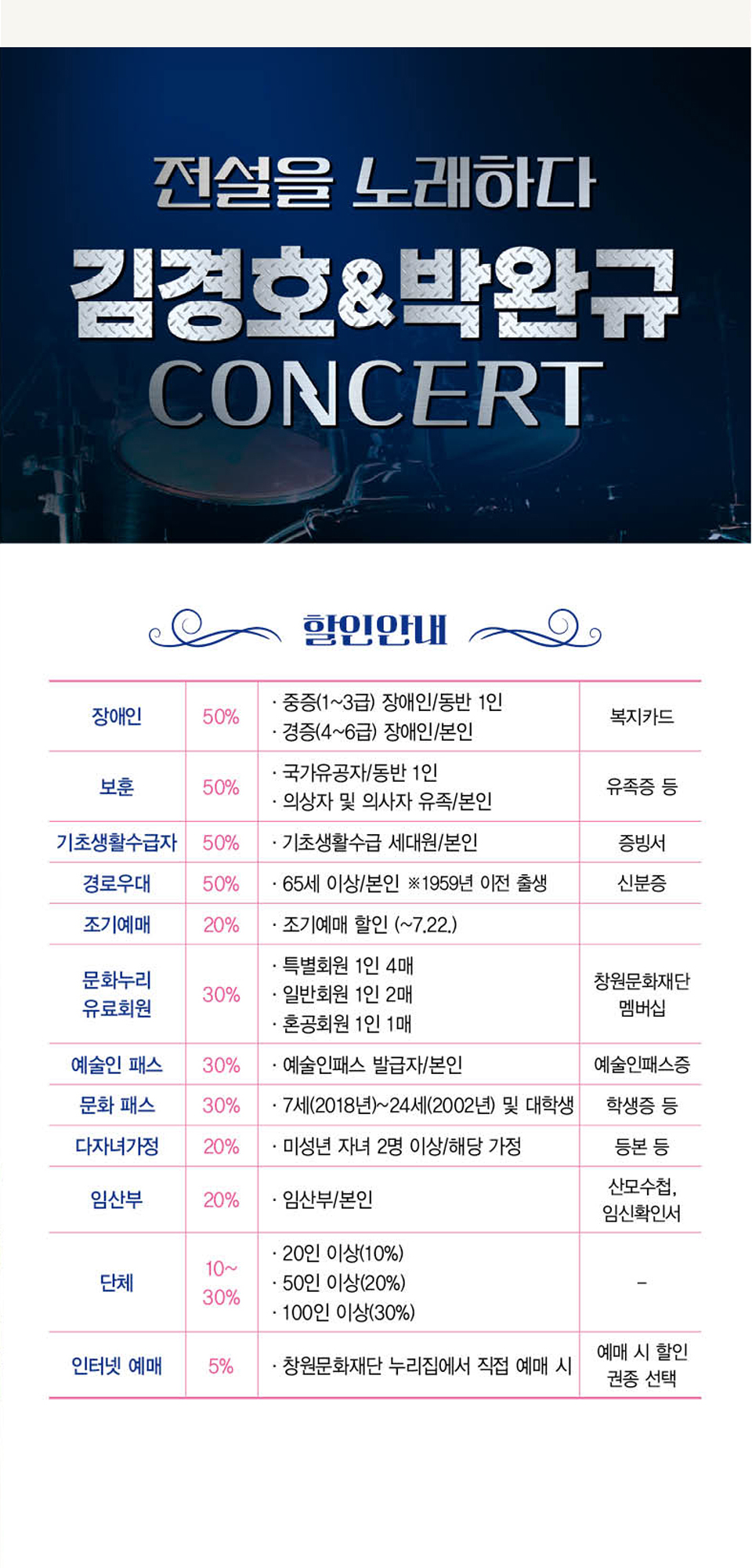 창원 락 페스타 김경호 박완규 콘서트 소개이미지