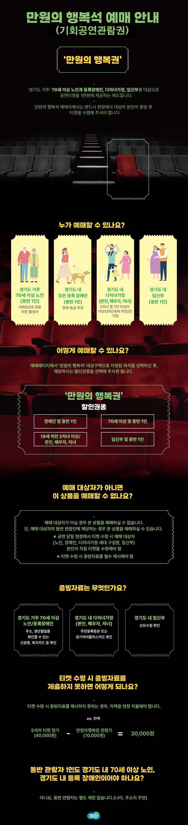 벨기에 국립 오케스트라 내한공연 with.백혜선 수원 소개이미지