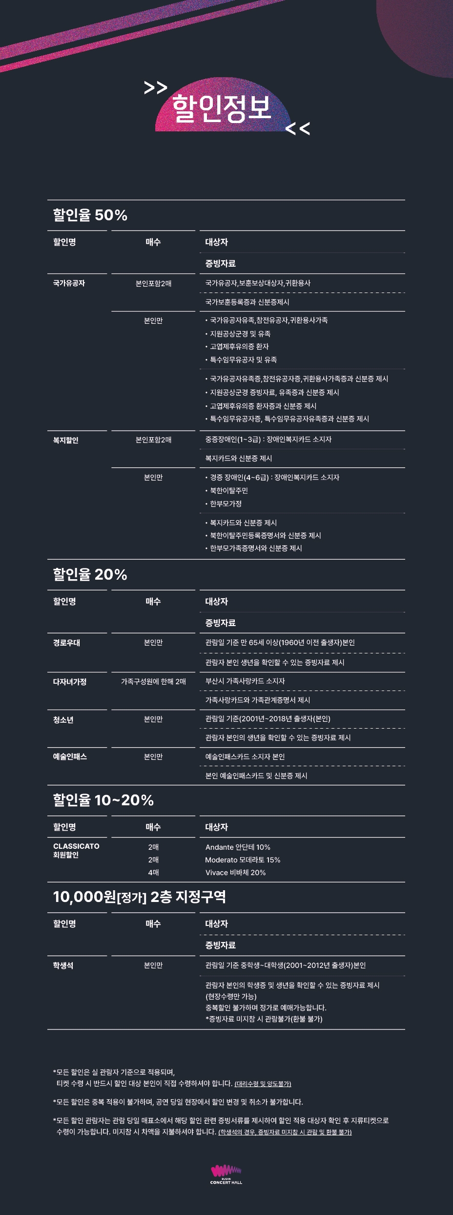 베르나르 베르베르 Ⅹ 세종솔로이스츠 키메라의 시대 부산 소개이미지