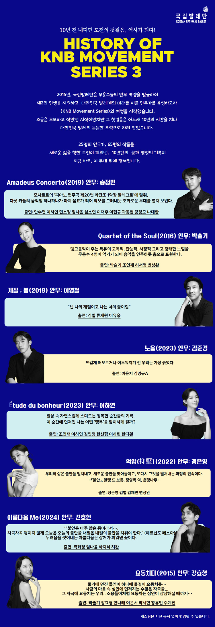 국립발레단 History of KNB Movement Series 3 소개이미지