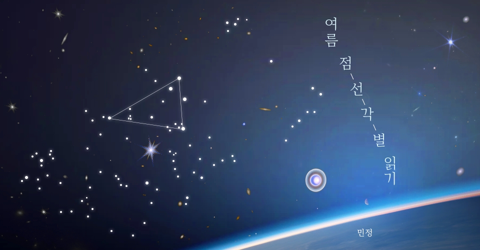 제28회 서울프린지페스티벌, 여름 점-선-각-별 읽기 (Summer dot-line-angle-star Reading) 공연 소개
